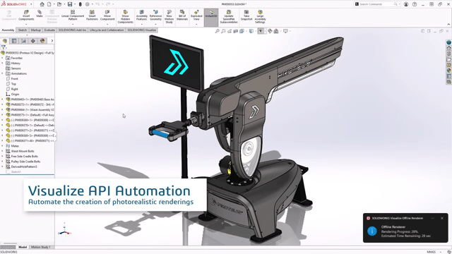 13 Visualize API Automation (Rendering)